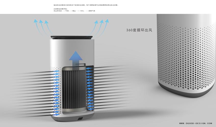 clen智能空气净化器外观创意设计